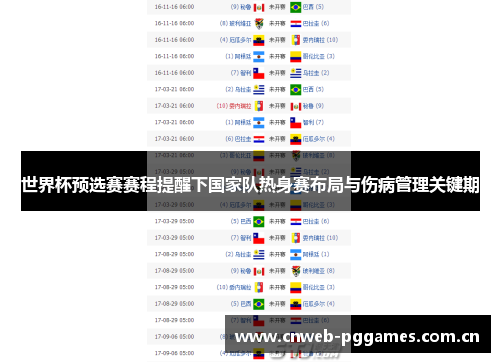 世界杯预选赛赛程提醒下国家队热身赛布局与伤病管理关键期