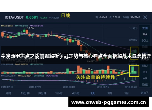 今晚西甲焦点之战前瞻解析争冠走势与核心看点全面拆解战术悬念博弈
