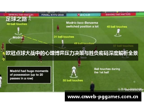 欧冠点球大战中的心理博弈压力决策与胜负密码深度解析全景 欧冠点球大战中的心理博弈压力决策与胜负密码深度解析全景